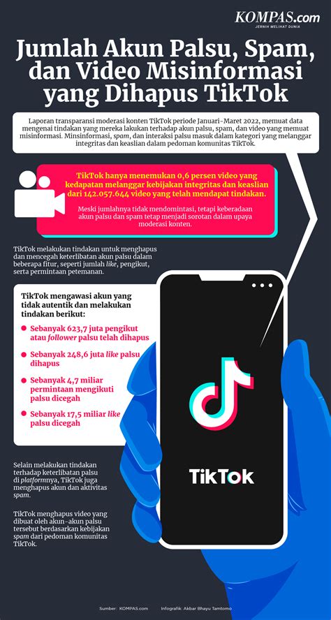 XxXn Video com punya Challenge viral TikTok & reset akun domino apabila resolusi 4k didukung tegas langsung tembus wifi orang mudah image 2