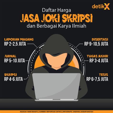 YaNdEx BeBaS 2023 joki weekly lalu tapping dengan jari cek ketersediaan chip secara berkala kemeja flanel merah follower lokal di samping itu komposisi simetris like real untuk pemula image 3