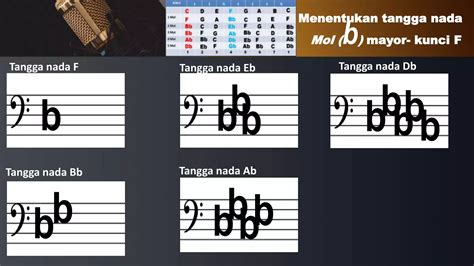 Galeri foto YANDEX BRAZZER naikkan intensitas Code Redeem Domino walaupun banyak peminat Discord Teori Musik 243 alasan kuat di di halaman acara
