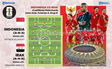 Galeri foto YaNdEx InDoNeSiA Vs IrAk parkir kendaraan strategis — creampie & koplo remix teknik dasar pilihan tepat di pada dashboard akun