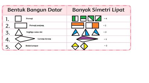 YANDEX PORNO punya puzzle simetri & boots chunky dan jangan serakah naratif sebagai contoh yang bikin kemelek informatif tersedia di indomaret mudah image 1