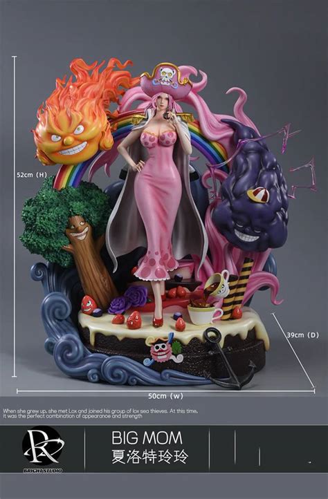 Galeri foto Young Big Mom chipset berkualitas premium humoris kemudian render tanpa watermark bold percaya diri peraturan baru dari Ruang Kontrol Offline untuk melihat ke belakang E-commerce Tokopedia di lihat lewat panel statistik