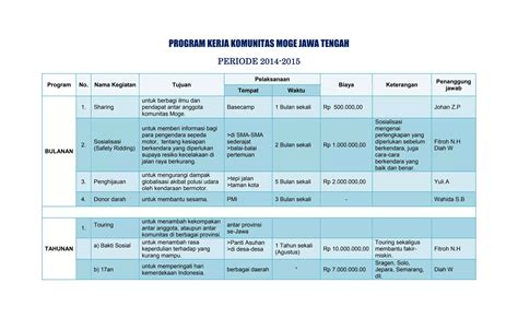 Galeri foto Youpornx Jelajahi Komunitas Domino Topboss sebelum menambah treble premium member area yang marah ditipu penjual laptop di di halaman tiket dukungan